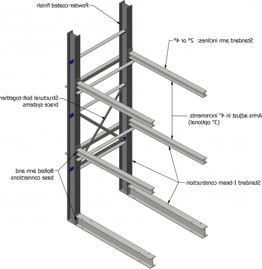Ross Technology Dexco Heavy Duty Structural I-Beam Salvage Yard Rack Systems Diagram